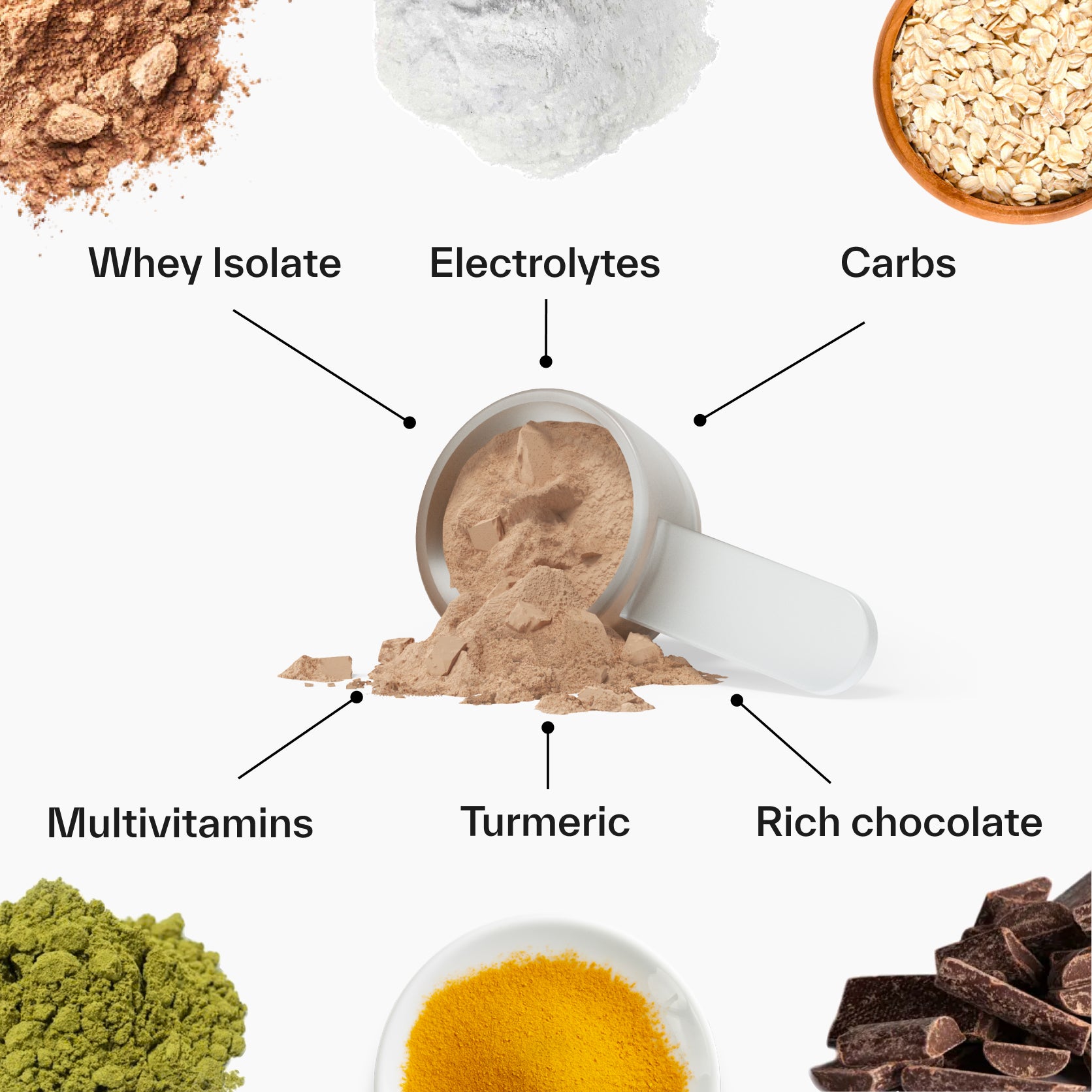 Recovery Protein