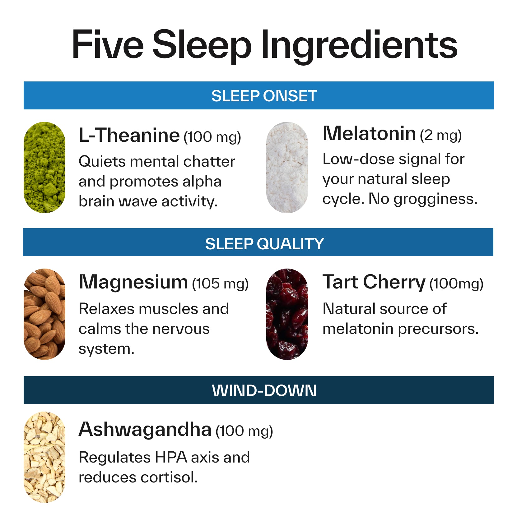 Sleep Gummies