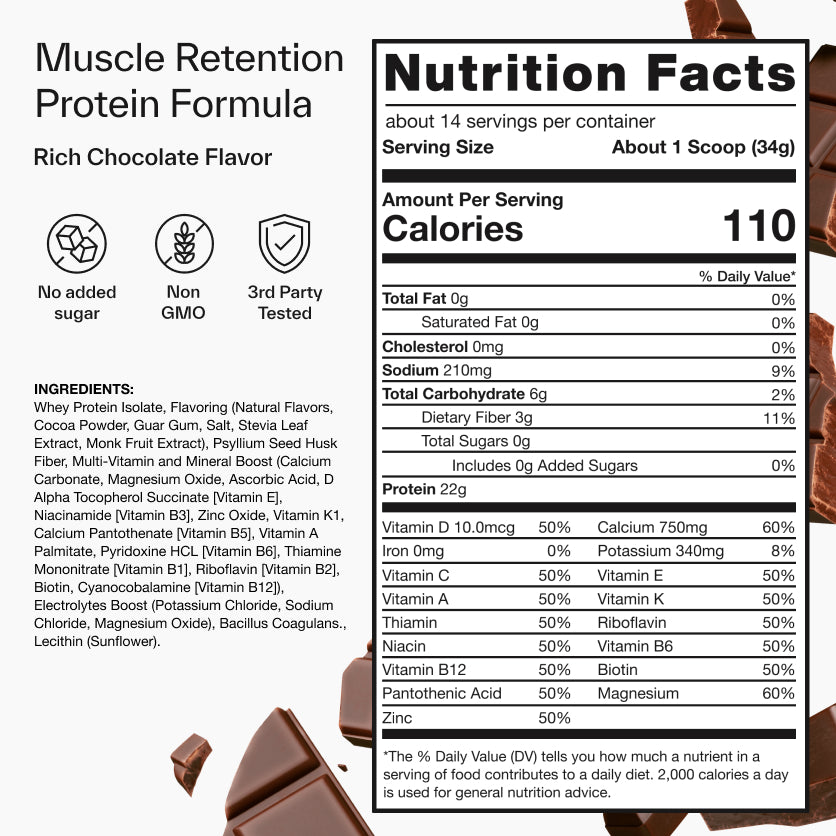 how much protein glp 1 GLP-1 Protein — Retain muscle and support digestion how much protein glp 1 GLP-1 Protein — Retain muscle and support digestion