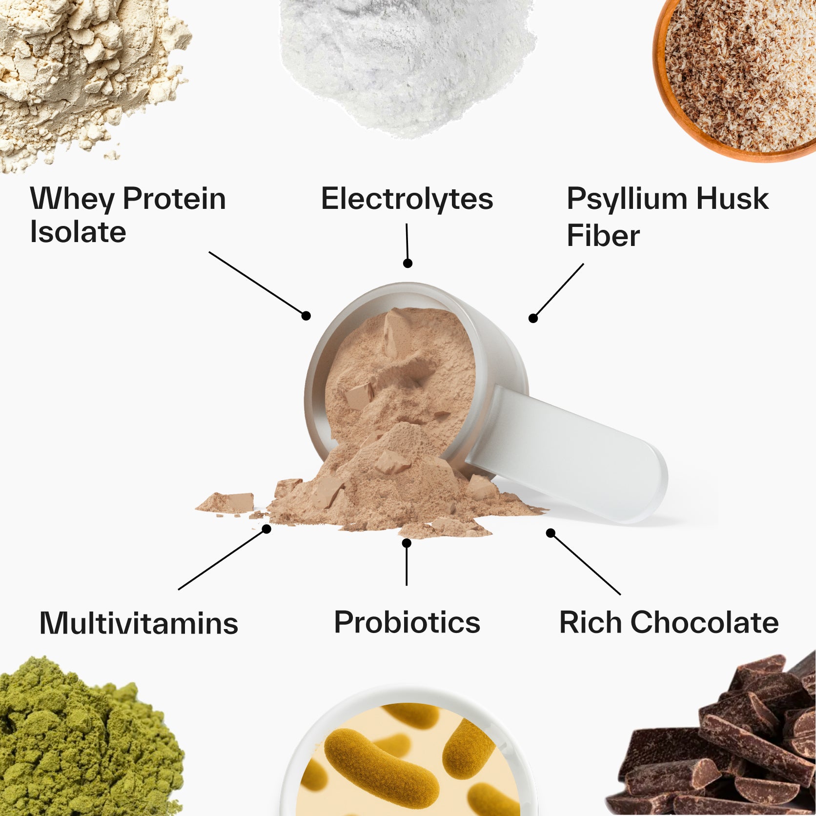 GLP-1 Protein