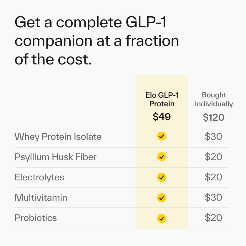 GLP-1 Protein
