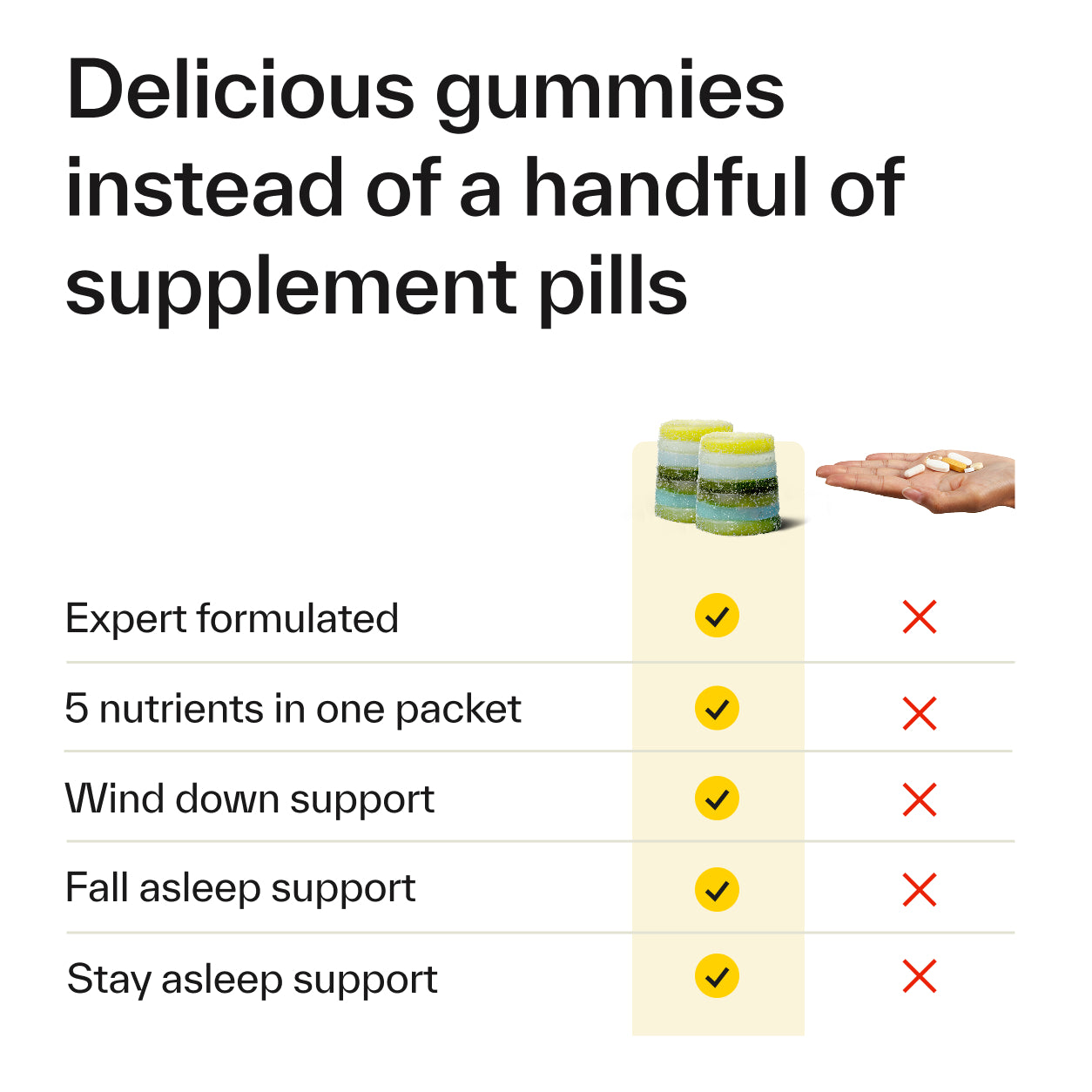 Sleep Gummies